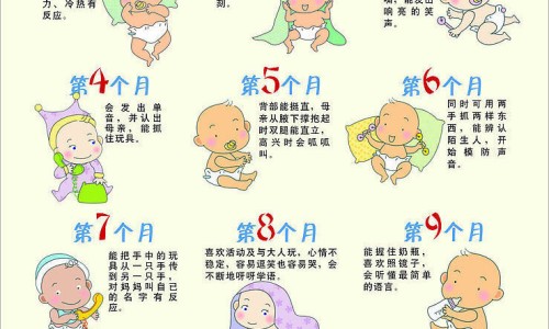 天津格林国际幼儿园学费-天津格林国际幼儿园学费-天津格林国际幼儿园学费,中国一皮草主治功能网站